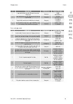 Preview for 26 page of Gewiss JOINON Column Installation And Operation Manual