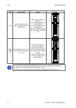 Preview for 31 page of Gewiss JOINON Column Installation And Operation Manual