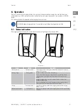 Preview for 27 page of Gewiss JOINON Home GW68101 Installation And Operation Manual