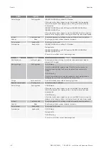 Preview for 28 page of Gewiss JOINON Home GW68101 Installation And Operation Manual