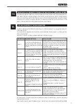 Preview for 117 page of Gewiss JOINON I-CON PREMIUM GWJ3201A User And Installation Manual