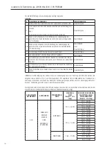 Preview for 192 page of Gewiss JOINON I-CON PREMIUM GWJ3201A User And Installation Manual