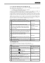 Preview for 193 page of Gewiss JOINON I-CON PREMIUM GWJ3201A User And Installation Manual