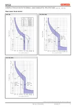 Preview for 9 page of Gewiss MSX 125 Manual