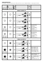 Предварительный просмотр 5 страницы Gewiss RESTART PRO Installation Instructions Manual