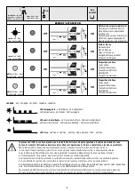 Предварительный просмотр 6 страницы Gewiss RESTART PRO Installation Instructions Manual