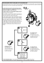 Предварительный просмотр 10 страницы Gewiss RESTART RD PRO Manual