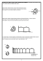 Preview for 13 page of Gewiss RESTART RM TOP 90 Manual