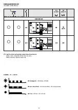 Preview for 14 page of Gewiss RESTART RM TOP 90 Manual