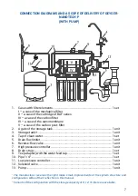 Preview for 7 page of Geyser NANOTECH Manual