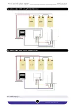 Preview for 6 page of Geyserwise 100L geyser Installer'S Manual