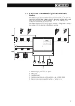 Предварительный просмотр 17 страницы GEZE E 260 N12 Installation And Operating Manual