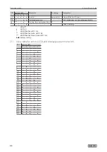 Preview for 40 page of GEZE ECturn Wiring Diagram