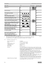 Предварительный просмотр 14 страницы GEZE FA GC 150 Instructions For Installation Manual