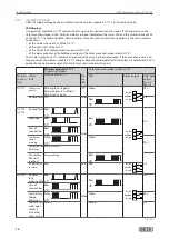 Предварительный просмотр 16 страницы GEZE FA GC 150 Instructions For Installation Manual