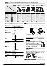 Preview for 3 page of GEZE GC 302 R Installation Instructions Manual