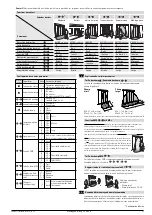 Preview for 11 page of GEZE GC 302 R Installation Instructions Manual