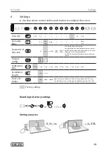 Предварительный просмотр 15 страницы GEZE GC 304 R Manual