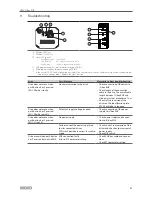 Preview for 21 page of GEZE IQ box KNX Commissioning Manual