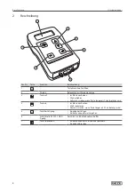 Preview for 4 page of GEZE IQ box Safety User Manual