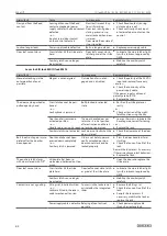 Preview for 42 page of GEZE IQ lock AUT Installation Manual