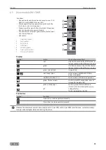 Preview for 33 page of GEZE MBZ300 Installation Instructions Manual