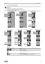 Preview for 41 page of GEZE MBZ300 Installation Instructions Manual