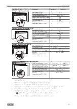 Предварительный просмотр 11 страницы GEZE Powerturn Installation And Service Instructions Manual