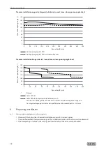 Предварительный просмотр 12 страницы GEZE Powerturn Installation And Service Instructions Manual