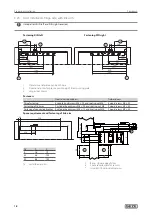 Предварительный просмотр 18 страницы GEZE Powerturn Installation And Service Instructions Manual