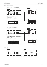 Предварительный просмотр 33 страницы GEZE SecuLogic RWS TZ 300 Installation And Commissioning Instructions With Wiring Diagram