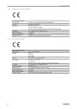 Предварительный просмотр 40 страницы GEZE SecuLogic RWS TZ 300 Installation And Commissioning Instructions With Wiring Diagram