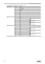 Предварительный просмотр 18 страницы GEZE SecuLogic TZ 321 Installation, Wiring And Operation Instructions