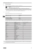 Предварительный просмотр 29 страницы GEZE SecuLogic TZ 321 Installation, Wiring And Operation Instructions