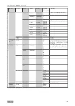 Предварительный просмотр 59 страницы GEZE SecuLogic TZ 321 Installation, Wiring And Operation Instructions