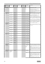 Предварительный просмотр 60 страницы GEZE SecuLogic TZ 321 Installation, Wiring And Operation Instructions