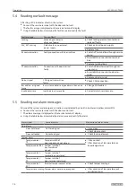 Preview for 12 page of GEZE SecuLogic TZ320 Installation And Commissioning Instructions With Terminal Diagram Brief Instructions