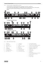 Предварительный просмотр 7 страницы GEZE Slimdrive SL NT Pre-Installation Instructions