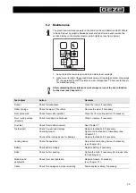 Предварительный просмотр 35 страницы GEZE Slimdrive SL Installation And Service Manual