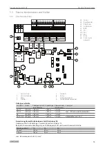 Preview for 13 page of GEZE THZ Installation Instructions Manual