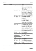 Предварительный просмотр 50 страницы GEZE TSA 160 NT F Wiring Diagram