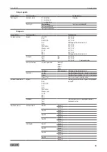 Предварительный просмотр 51 страницы GEZE TSA 160 NT F Wiring Diagram