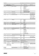 Preview for 57 page of GEZE TSA 160 NT F Wiring Diagram