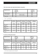 Preview for 13 page of GEZE TSA 160 Planning Document