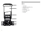 Preview for 2 page of GF 1380.001 Operating And Maintenance Instructions Manual