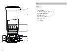 Предварительный просмотр 2 страницы GF 1380.320 Operating And Maintenance Instructions Manual