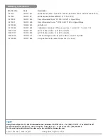 Предварительный просмотр 4 страницы GF 2751-7 Operating Instructions