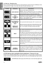 Предварительный просмотр 16 страницы GF 351 600 912 Operating And Maintenance Instructions Manual