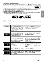 Предварительный просмотр 27 страницы GF 351 600 912 Operating And Maintenance Instructions Manual