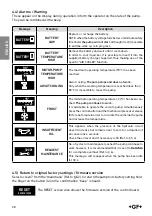 Предварительный просмотр 28 страницы GF 351 600 912 Operating And Maintenance Instructions Manual